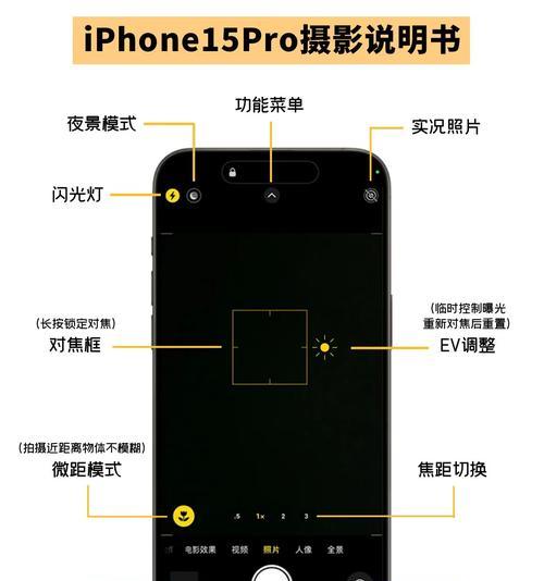 拍立享佳能相机连接手机拍照步骤是什么？