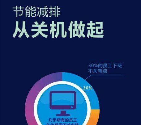 酷飞插拔式电脑频繁关机是什么原因？如何解决？