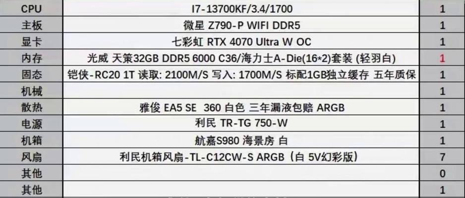 电脑组装后如何查看硬件配置？有哪些工具推荐？