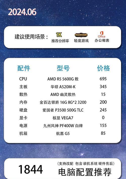 炒股推荐哪款笔记本电脑型号？