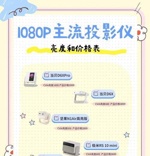 投影仪屏幕亮度如何调整？有哪些方法？