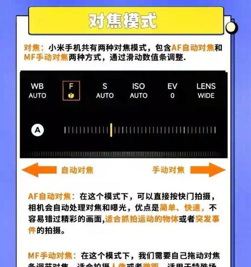 小米手机如何使用拍照功能？