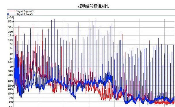 投影仪内部发出声音怎么关闭？如何解决投影仪噪音问题？