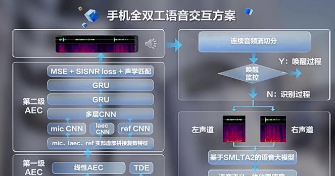 电脑飞行模型关闭声音的设置方法是什么？如何调整音量大小？