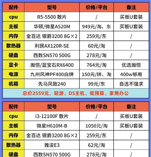 我的电脑配置清单怎么制作？如何详细记录硬件信息？