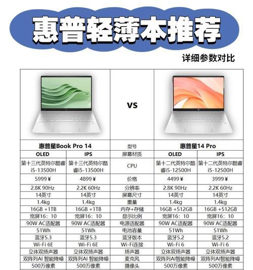 笔记本电脑屏幕对比度标志是什么？如何调整对比度？
