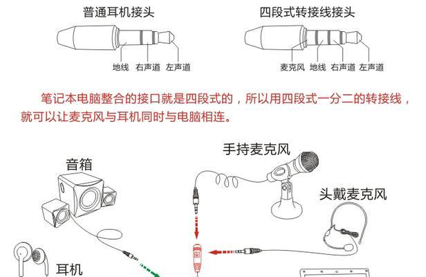 笔记本电脑如何设置耳机独立输出？