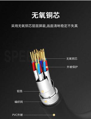 投影仪连接需要哪些线？使用正确线材后效果如何？
