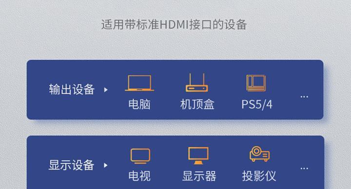 如何消除电脑显示屏上的HDMI图标？