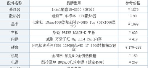 神州笔记本电脑是否为矿机怎么看？鉴别方法是什么？