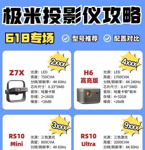 极米投影仪支持哪些视频格式？如何播放视频？