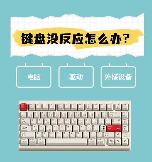 笔记本电脑操作键盘灯怎么开？键盘背光不亮怎么办？
