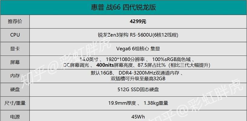 笔记本电脑价格差异意味着什么？
