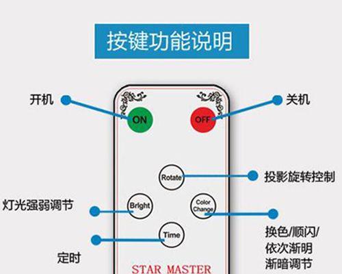 投影仪遥控器盖子打不开怎么办？如何正确操作？