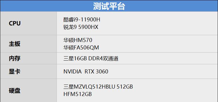 华硕天选笔记本静电问题如何解决？
