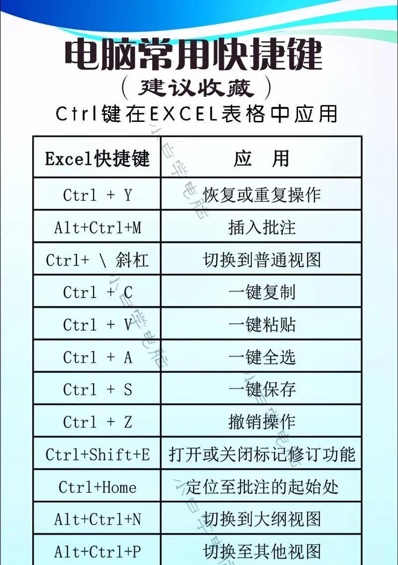 笔记本电脑换系统按键怎么换？操作是否容易？