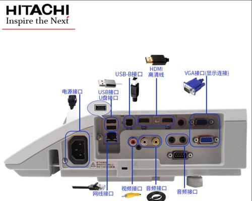 投影仪连接播放器投影怎么设置