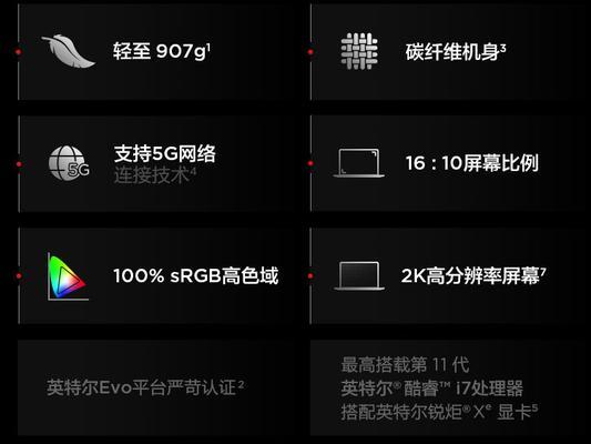电脑配置极佳如何一眼识别？