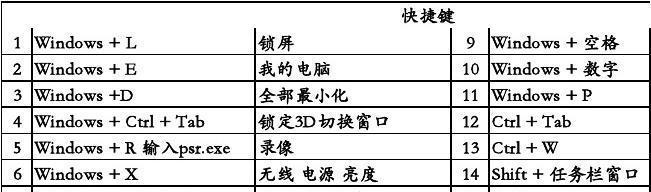 电脑声控键盘声音设置方法是什么？