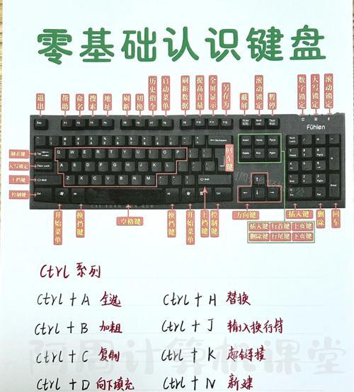 笔记本电脑F键如何设置成普通键盘？操作步骤是什么？
