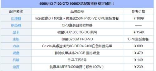 组装台式电脑配置的正确步骤是什么？配置选择建议有哪些？