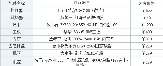 如何判断旧电脑主机的配置高低？