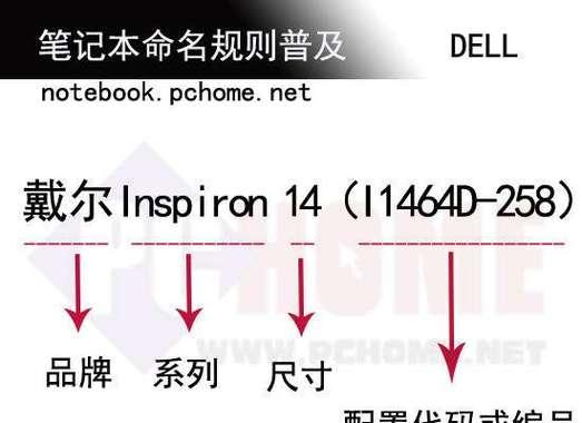 戴尔最强笔记本配置表如何查看？查看配置表有什么技巧？