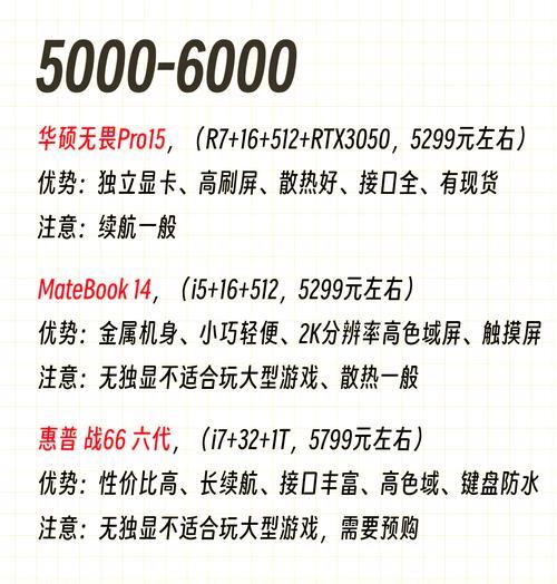 电脑配置选择时应该注意哪些参数？