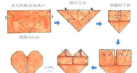 电脑图标怎么摆成空心爱心？摆成爱心后如何恢复？