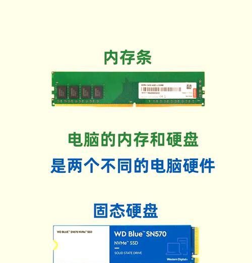 电脑内存随待机时间增加？原因何在？