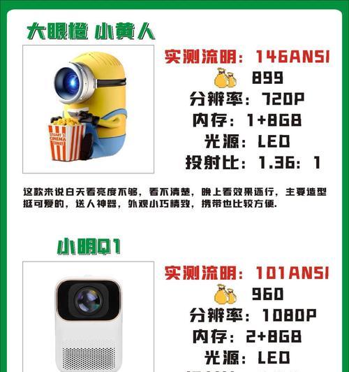 人体感应识别投影仪的使用方法是什么？