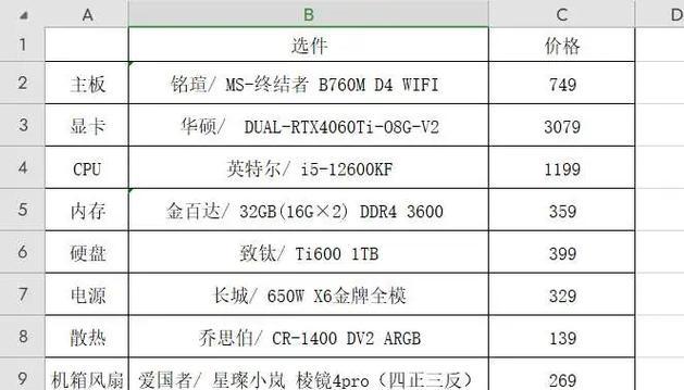 修图大文件需要什么电脑配置？如何选择？