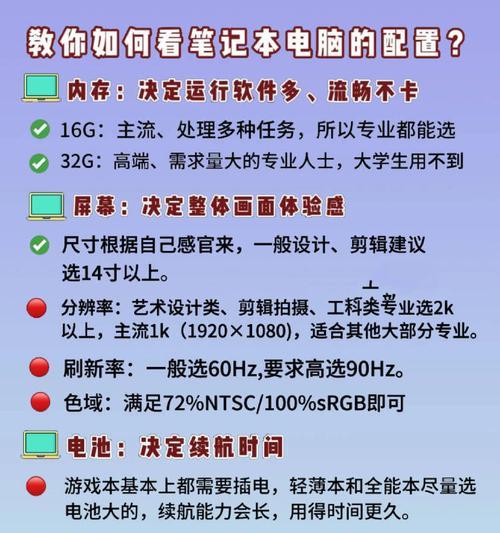 修图大文件需要什么电脑配置？如何选择？