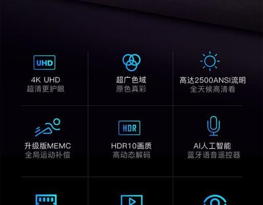 护眼投影仪超短焦调整困难？正确设置方法是什么？