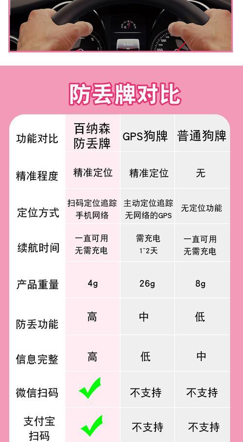 手机宠物拍照如何使用狗牌？技巧是什么？