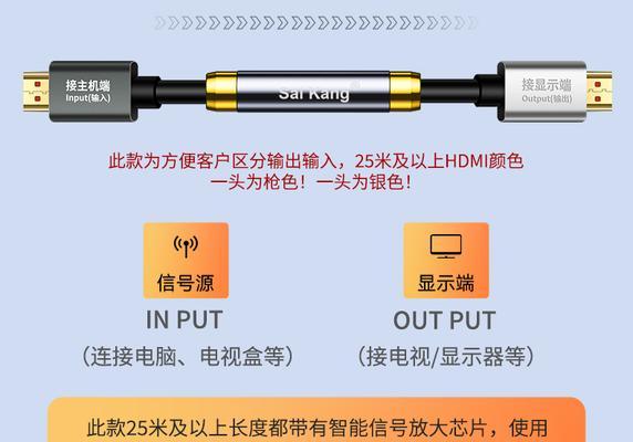电脑显示器光纤接口损坏如何修复？有无简便方法？