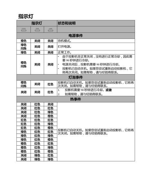 投影仪钥匙灯亮起怎么关闭？操作步骤是什么？