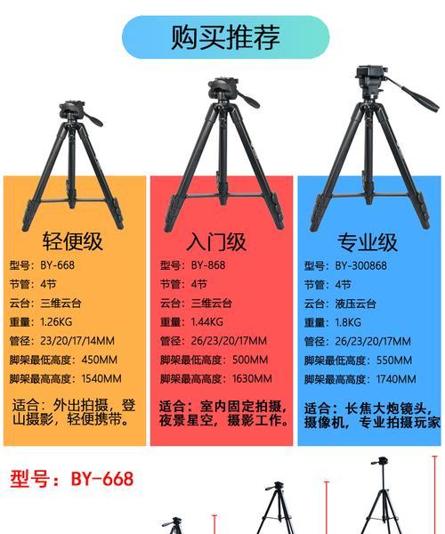 摄影摄像机连接手机拍照步骤？