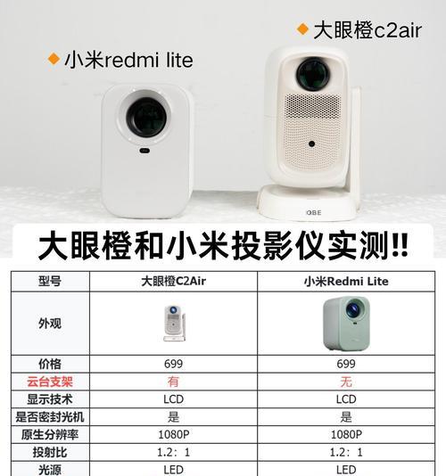 投影仪如何连接USB设备？