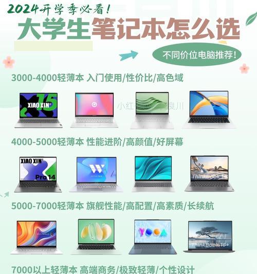 大学老师偏爱哪些笔记本电脑品牌？