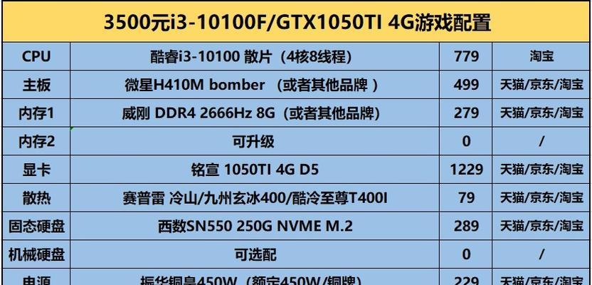 传奇m对电脑配置要求是什么？如何设置游戏以适应配置？