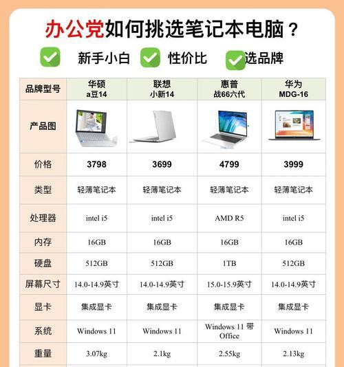 日立投影仪如何设置蓝色背景？设置步骤是什么？