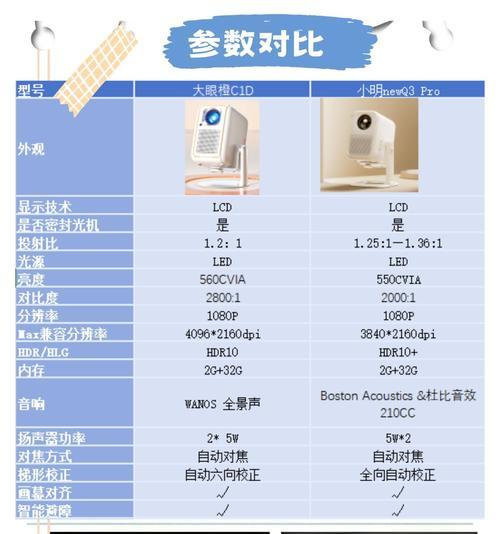 投影仪投屏贴纸去除方法是什么？