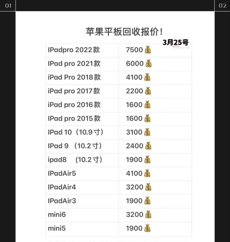 苹果笔记本电脑回收价格是多少？如何评估？