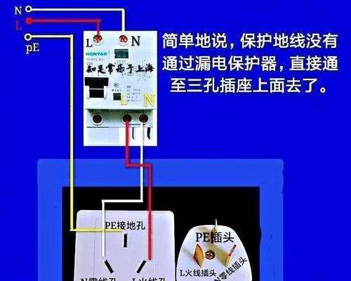 投影仪插座缺少地线会怎样？如何确保安全使用？