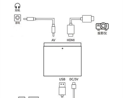 小型租房投影仪怎么用视频？如何设置和使用投影仪？