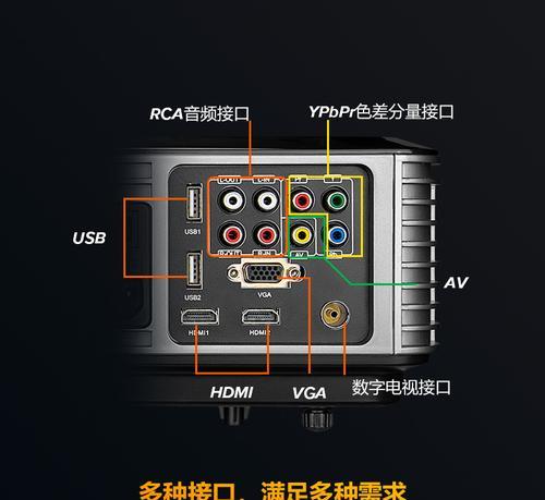 dlp投影仪为何会自动重启？