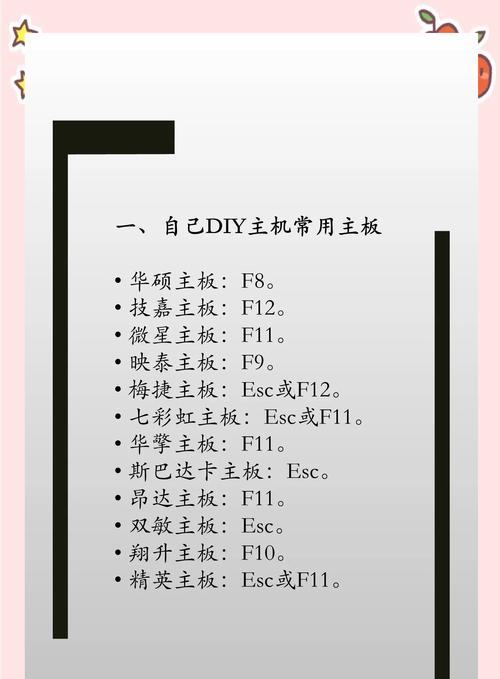 神丹笔记本重启bios的步骤是什么？