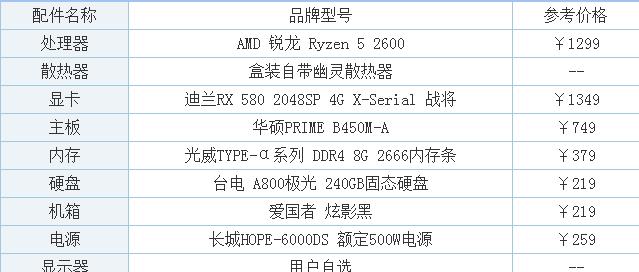 高配置电脑玩战意卡顿是什么原因？如何解决？