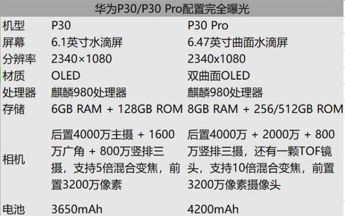 麒麟二合一电脑的配置如何？